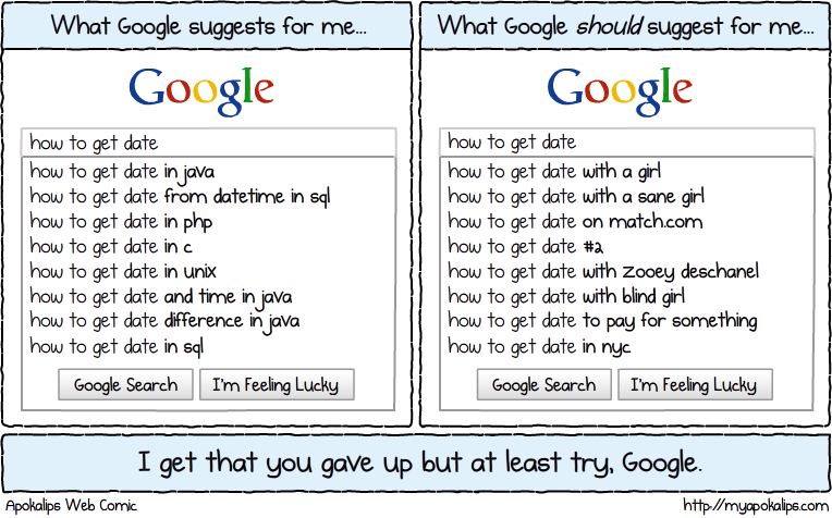 Those are no lie the search suggestions I get when I type that query in to google. Whatever google, whatever.